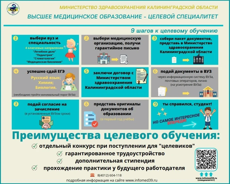 Министерство здравоохранения Калининградской области информирует обучающихся 8, 9, 10 и 11 классов и их законных представителей о возможности поступления в ведущие медицинские образовательные учреждения по договору о целевом обучении
