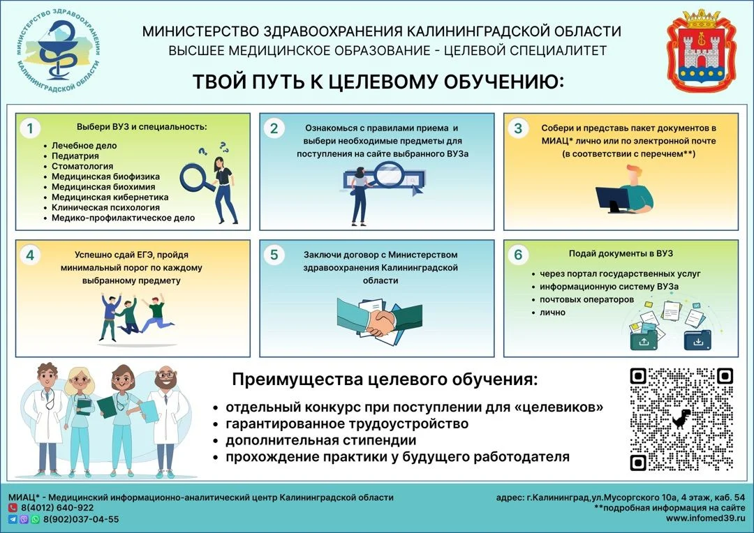 Твой путь к целевому обучению