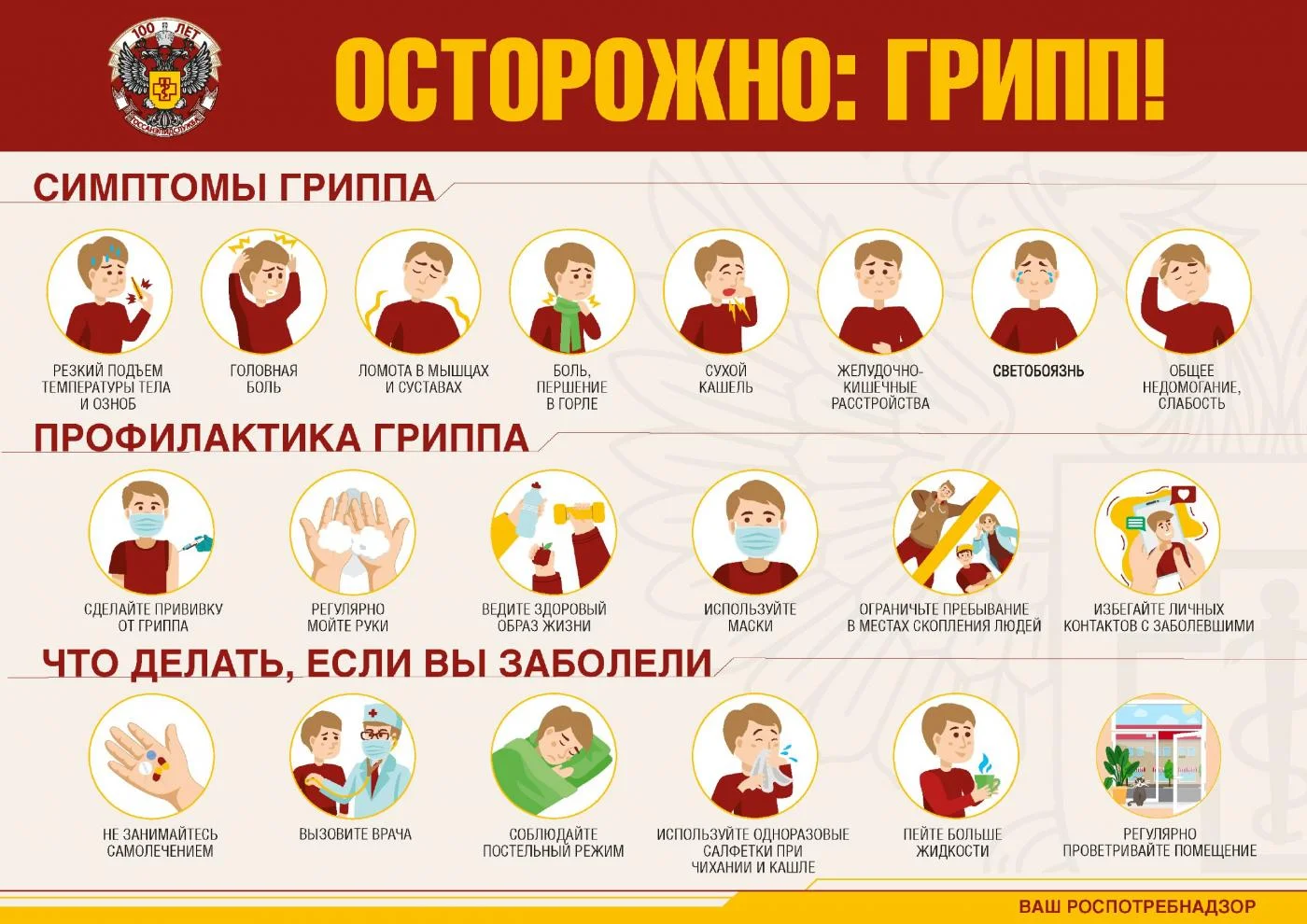 ОСТРОЖНО: ГРИПП!