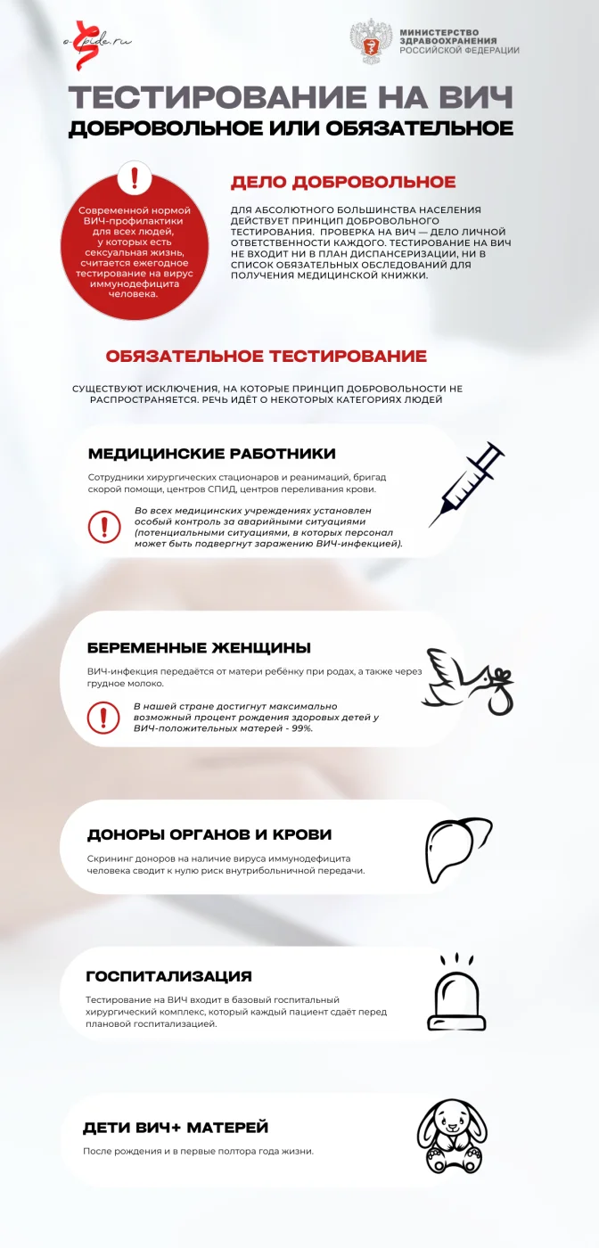 Добровольное тестирование на ВИЧ