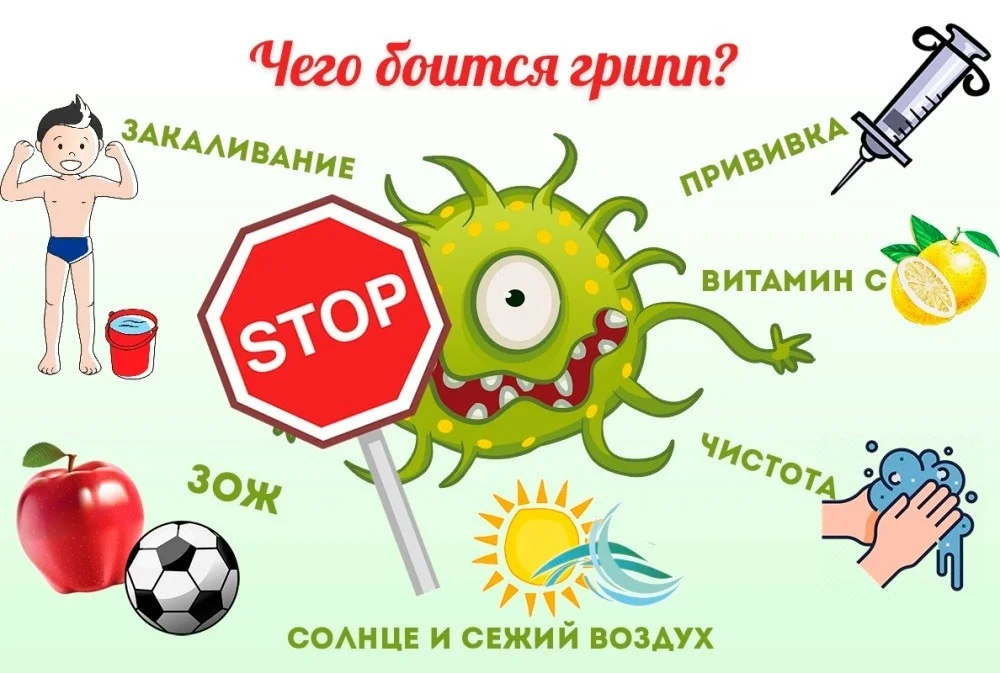 О правилах защиты от коронавируса, гриппа и ОРВИ.