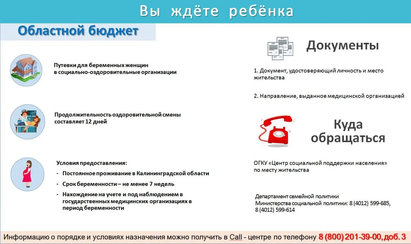 Меры социальной поддержки женщин и семей с детьми.