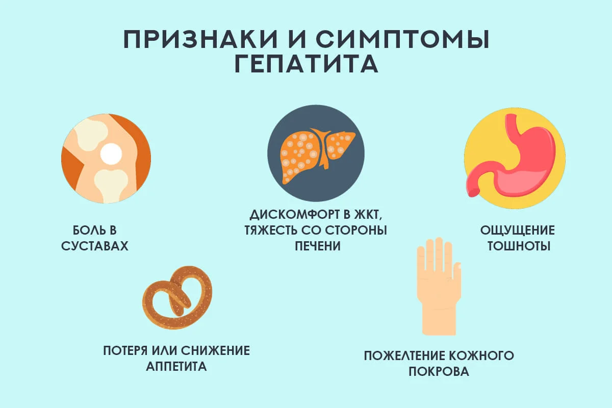 Методические рекомендации для населения по профилактике вирусного и хронического гепатита С