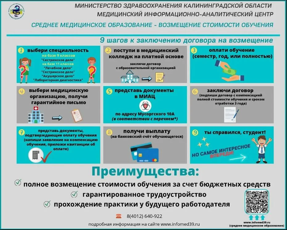 Целевое обучение по программам СПО и ординатуры с возмещением стоимости обучения