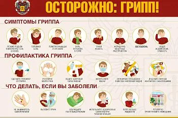 ОСТРОЖНО: ГРИПП!
