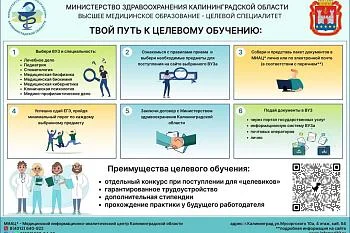 Целевое обучение Целевое обучение