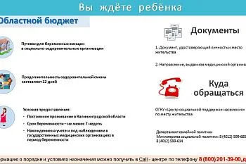 Меры социальной поддержки женщин и семей с детьми.