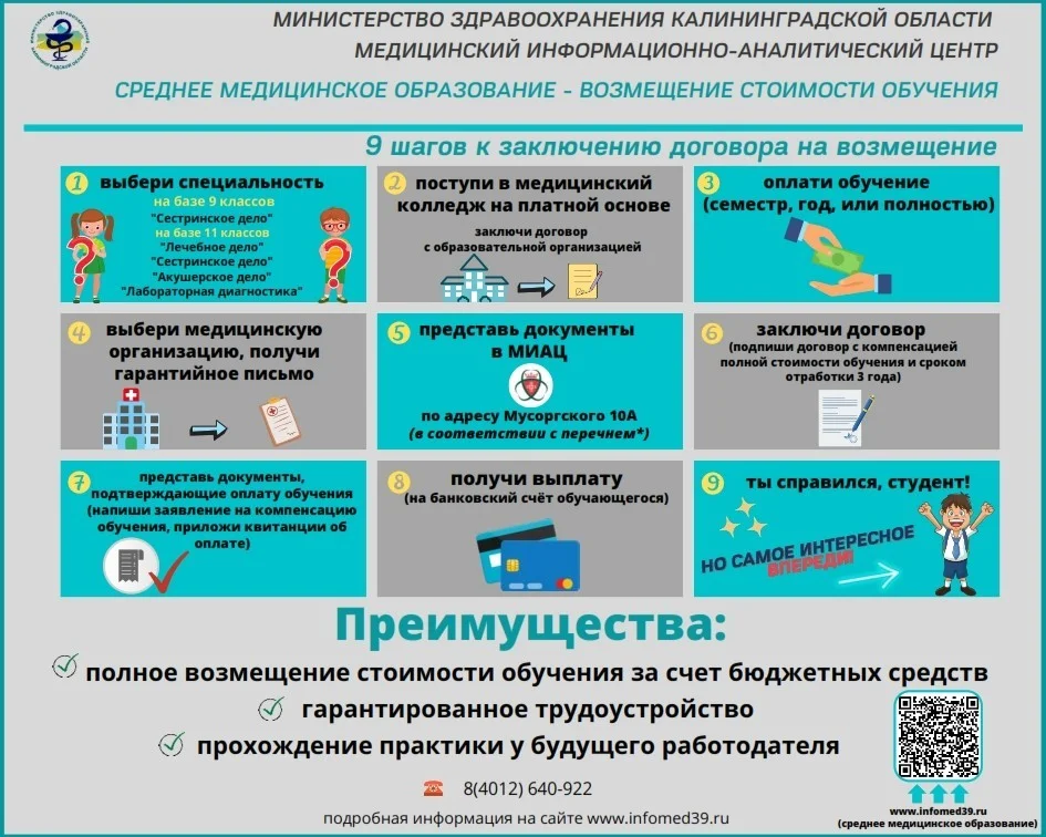 Министерство здравоохранения Калининградской области информирует о возможности возмещения затрат на получение среднего медицинского образования.